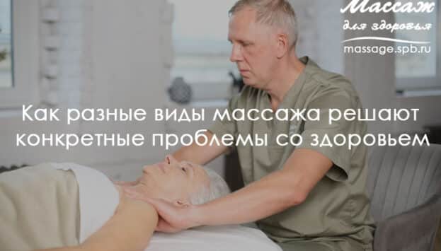 проблемы которые решает массаж